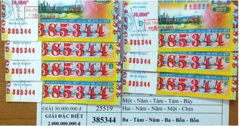 Mơ Thấy XSKT Là Điềm Gì? Đánh Số Mấy Khi Mơ Thấy XSKT?