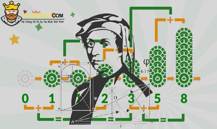 Những Cách Soi Cầu Lô Đề và Các Quy Luật nhất định phải biết khi chơi lô đề